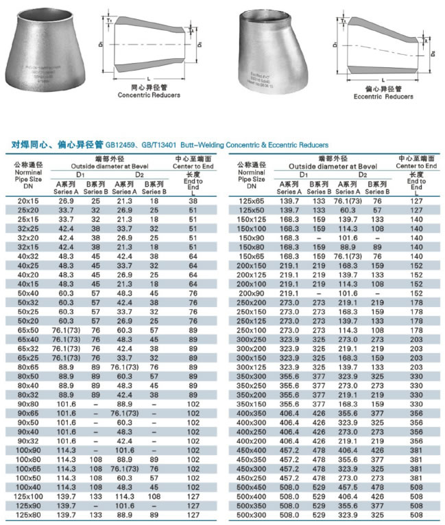 stainless-steel-butt-welding-concentric-and-eccentric-reducer